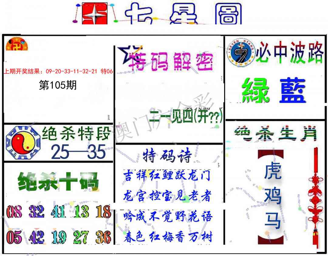105期七星图B[图]