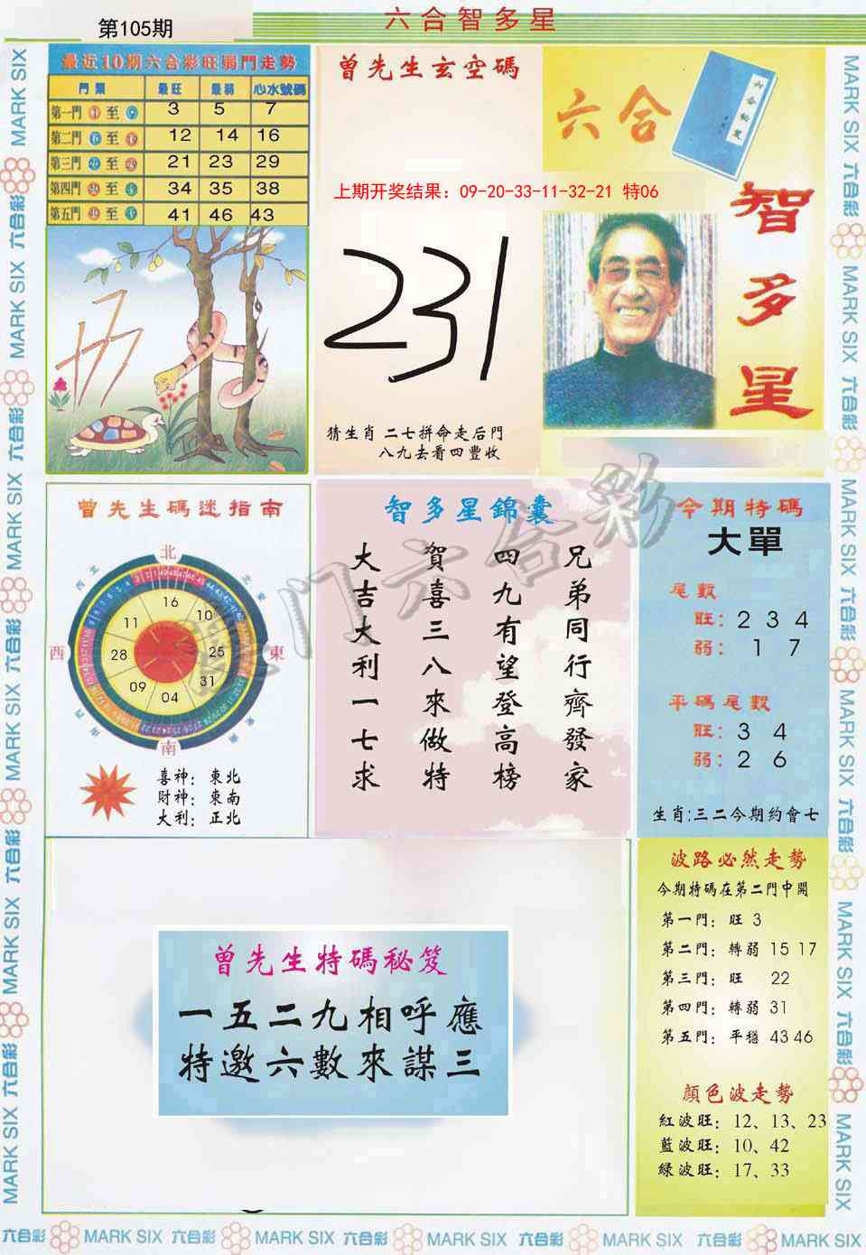 105期六合智多星[图]