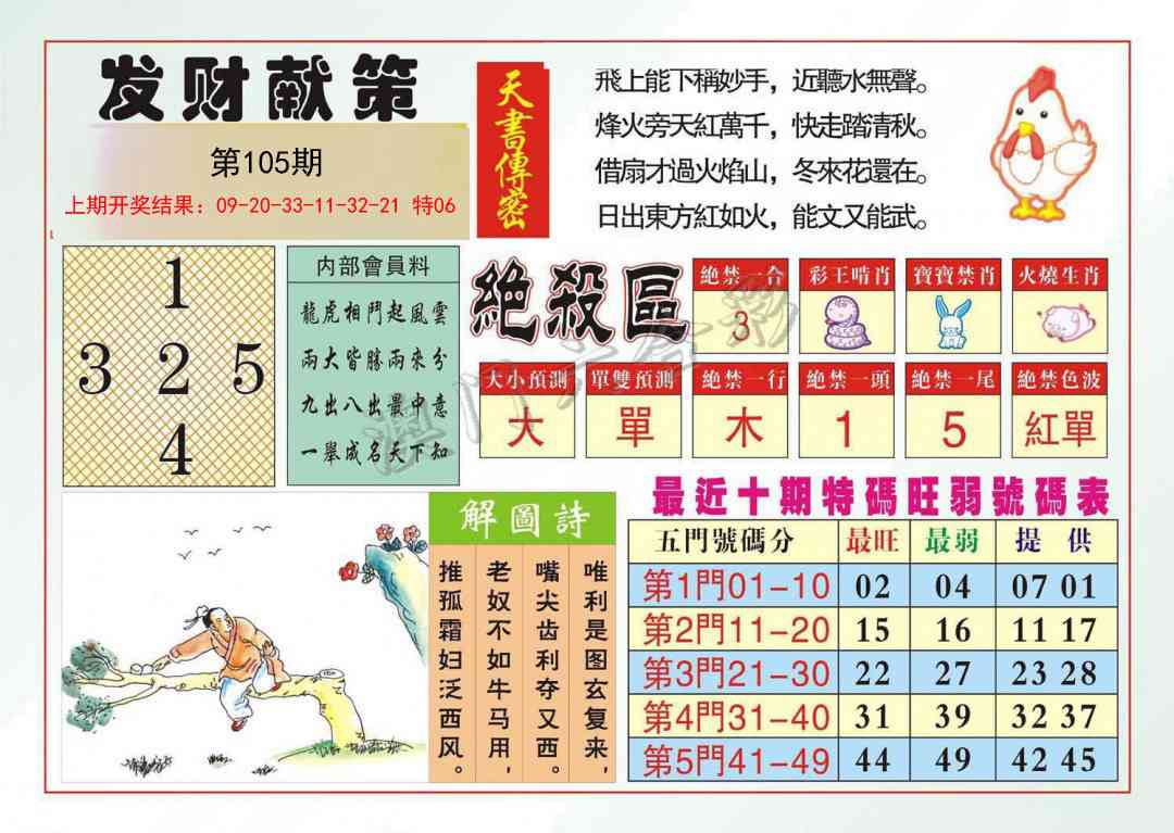 105期发财献策[图]