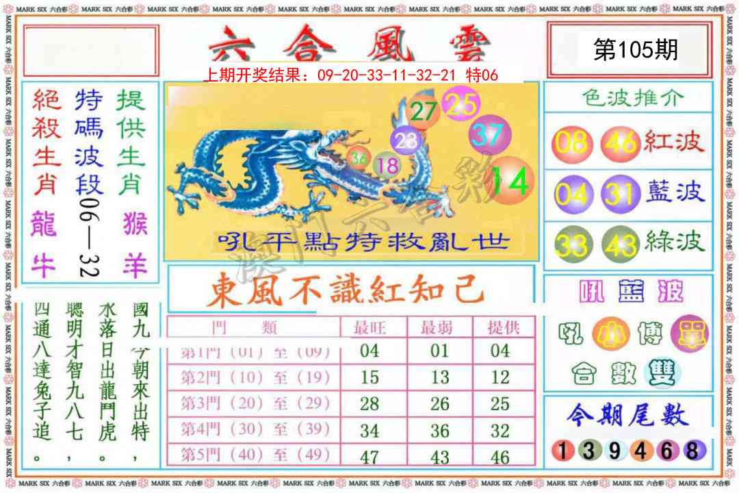 105期六合风云《另版》[图]