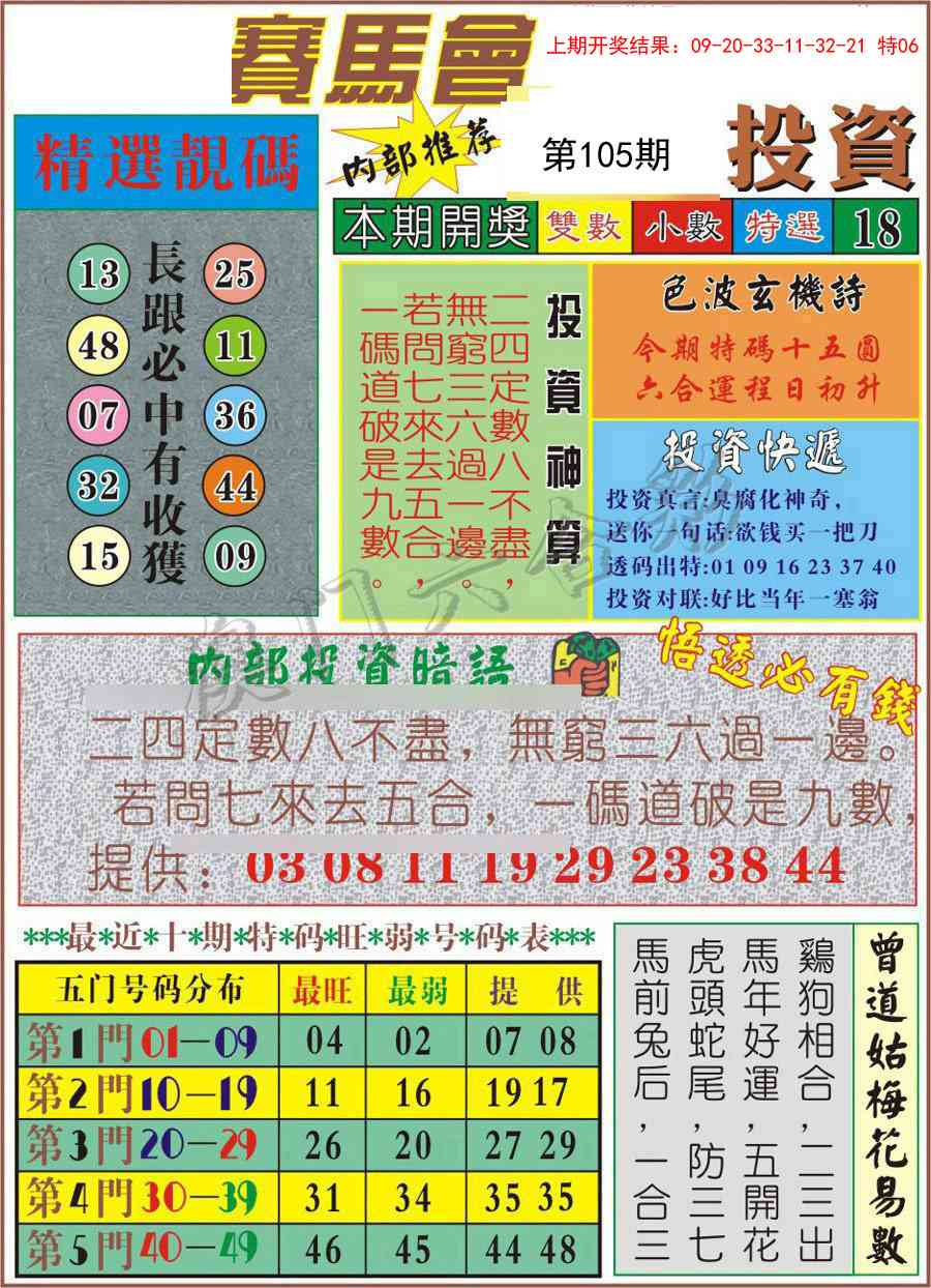 105期马会投资[图]