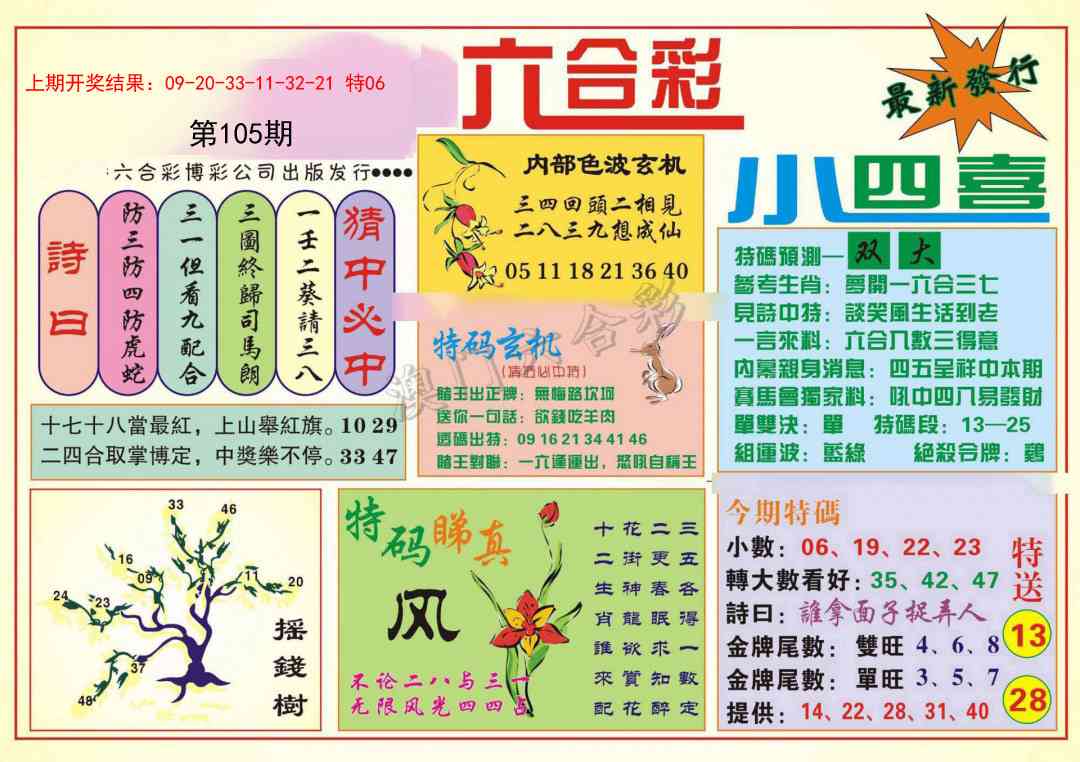 105期小四喜[图]