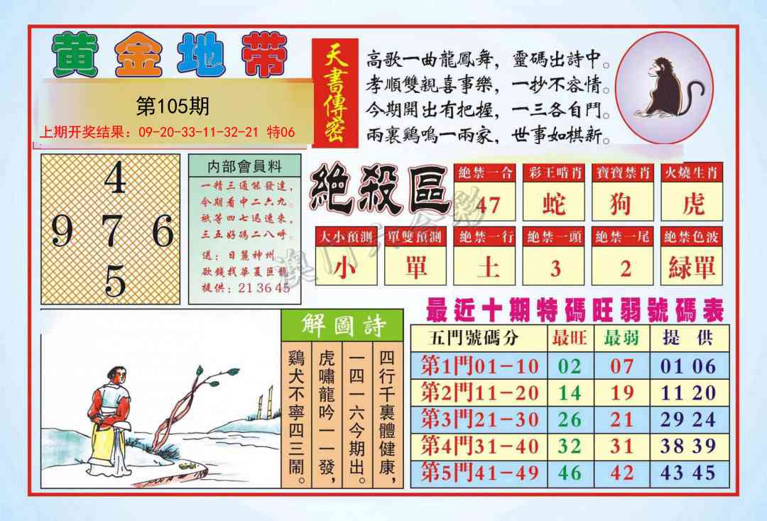 105期黄金地带[图]