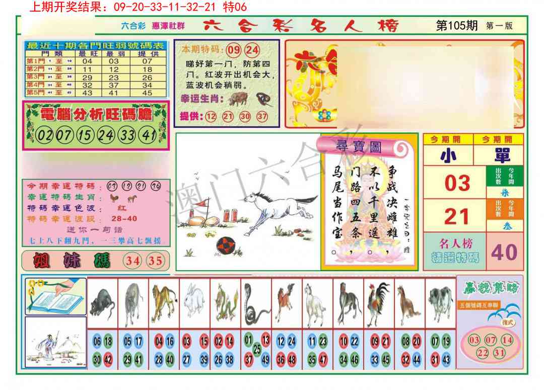 105期名人榜A[图]