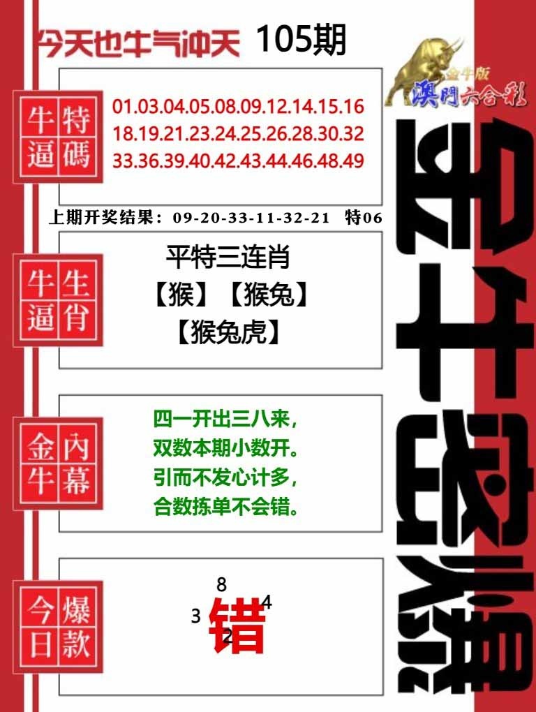 105期金牛密爆[图]