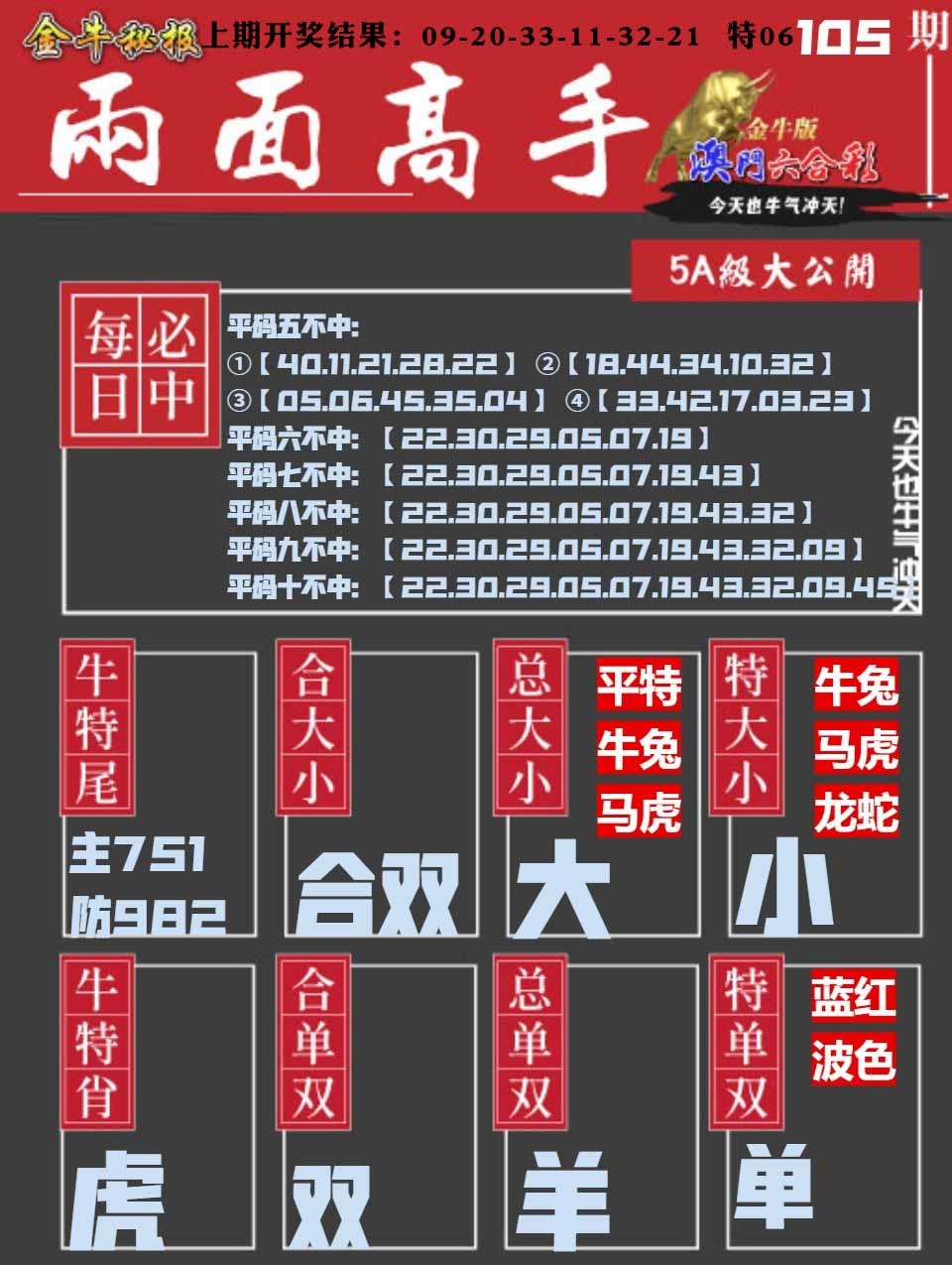 105期金牛两面高手[图]