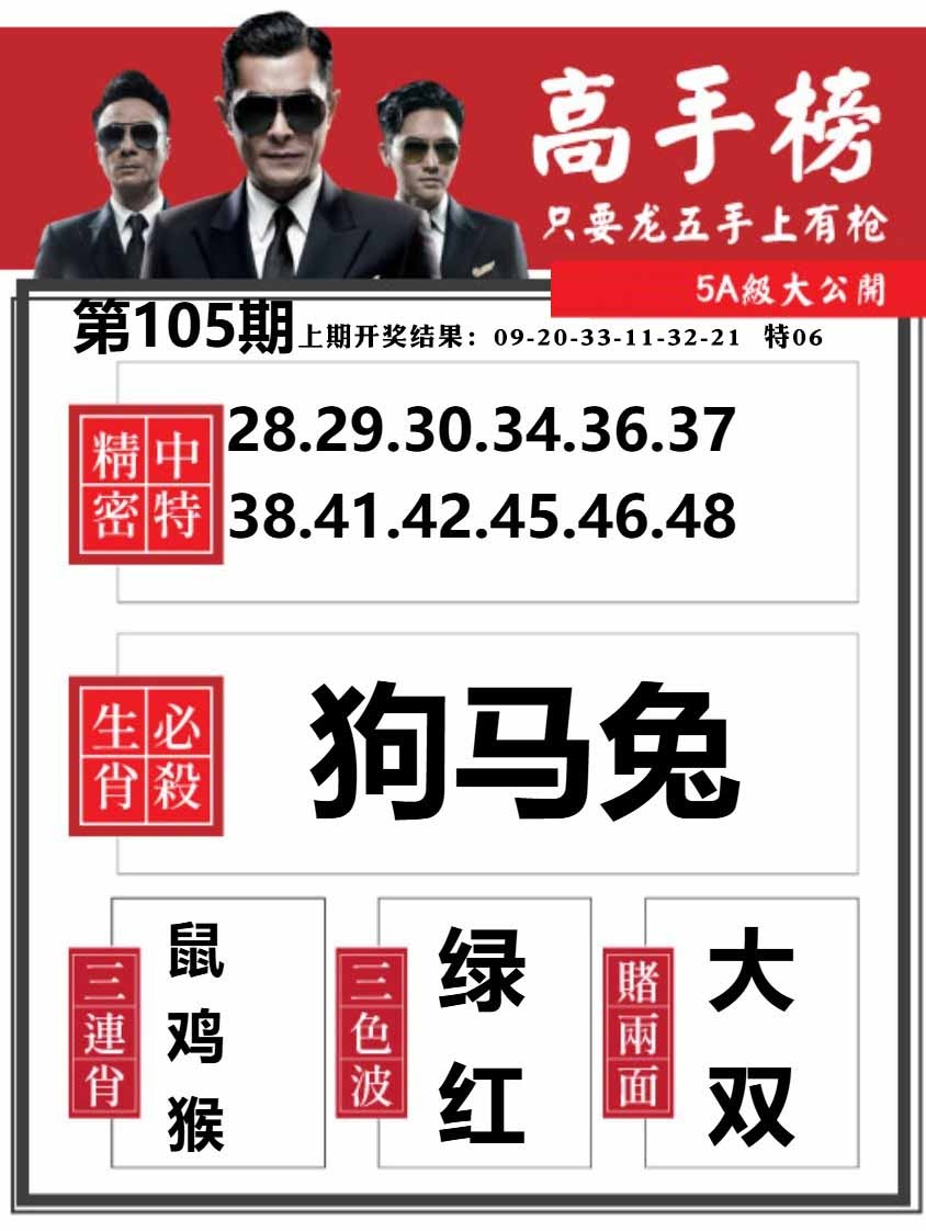 105期金牛高手榜[图]