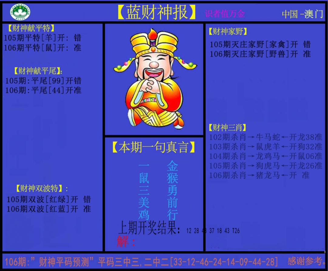 106期蓝财神[图]