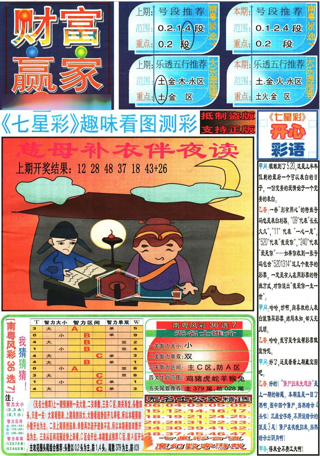 106期财富赢家（七星彩）[图]