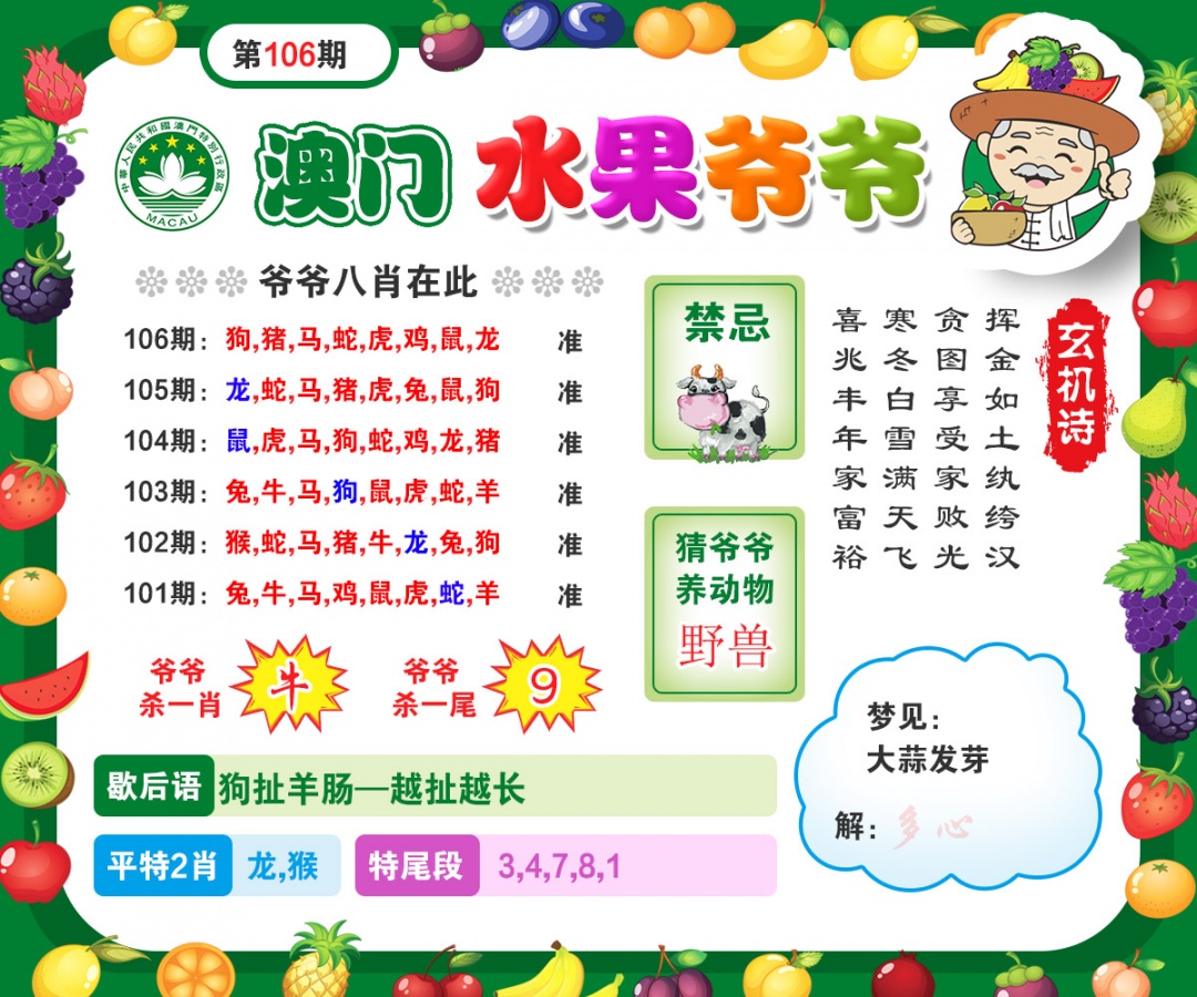 106期水果爷爷[图]