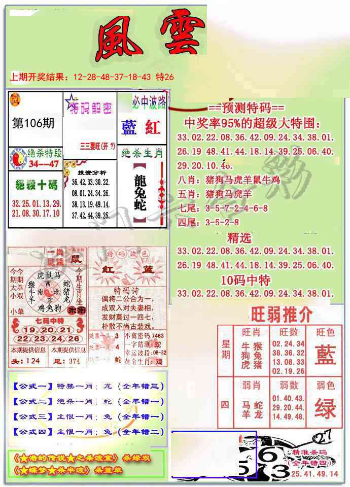 106期风云榜[图]