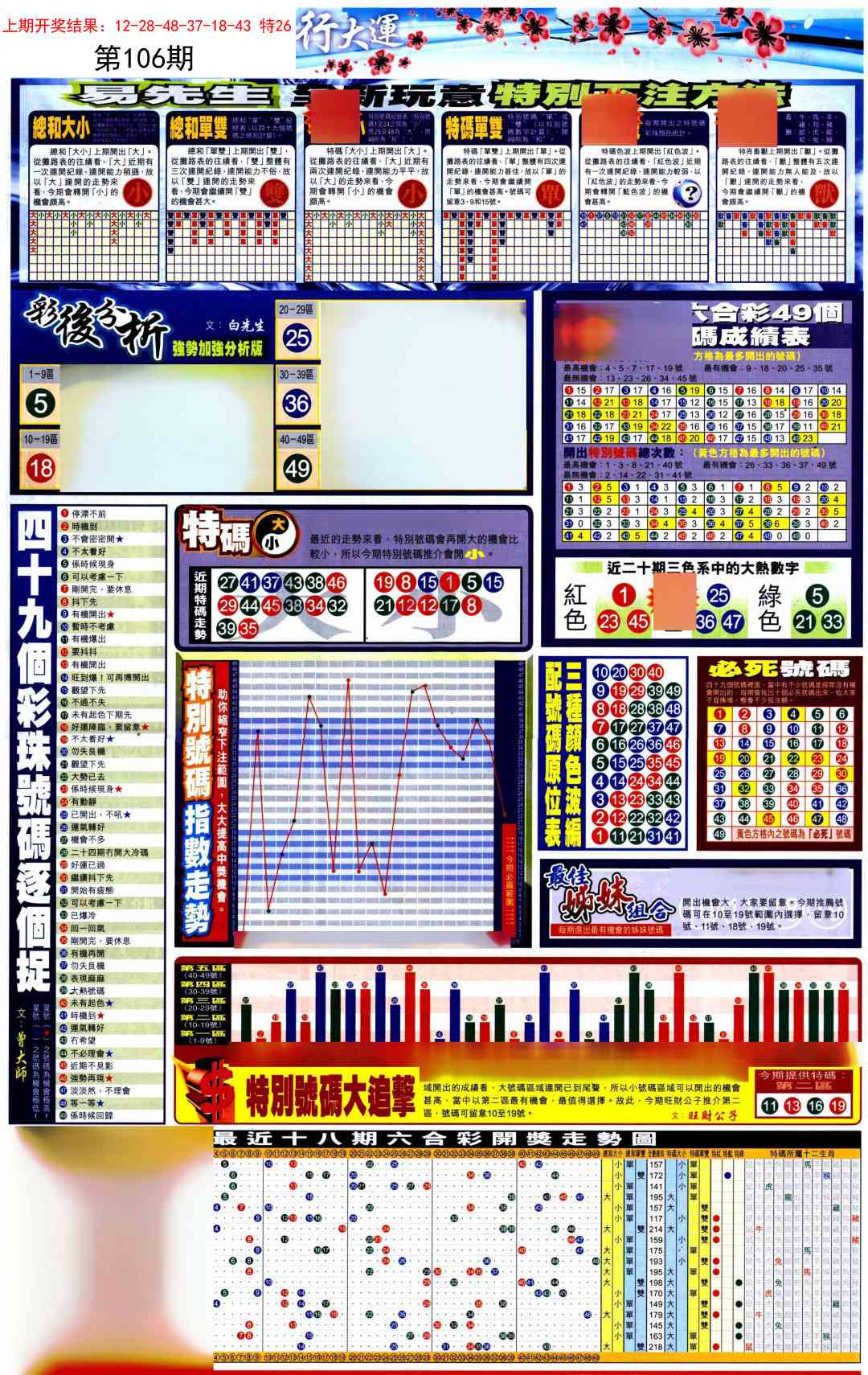 106期贴士皇D加大版[图]