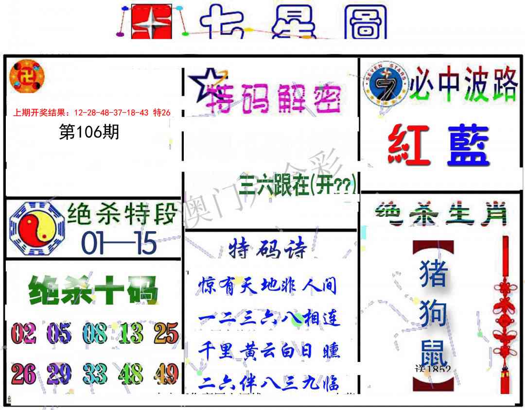 106期七星图B[图]