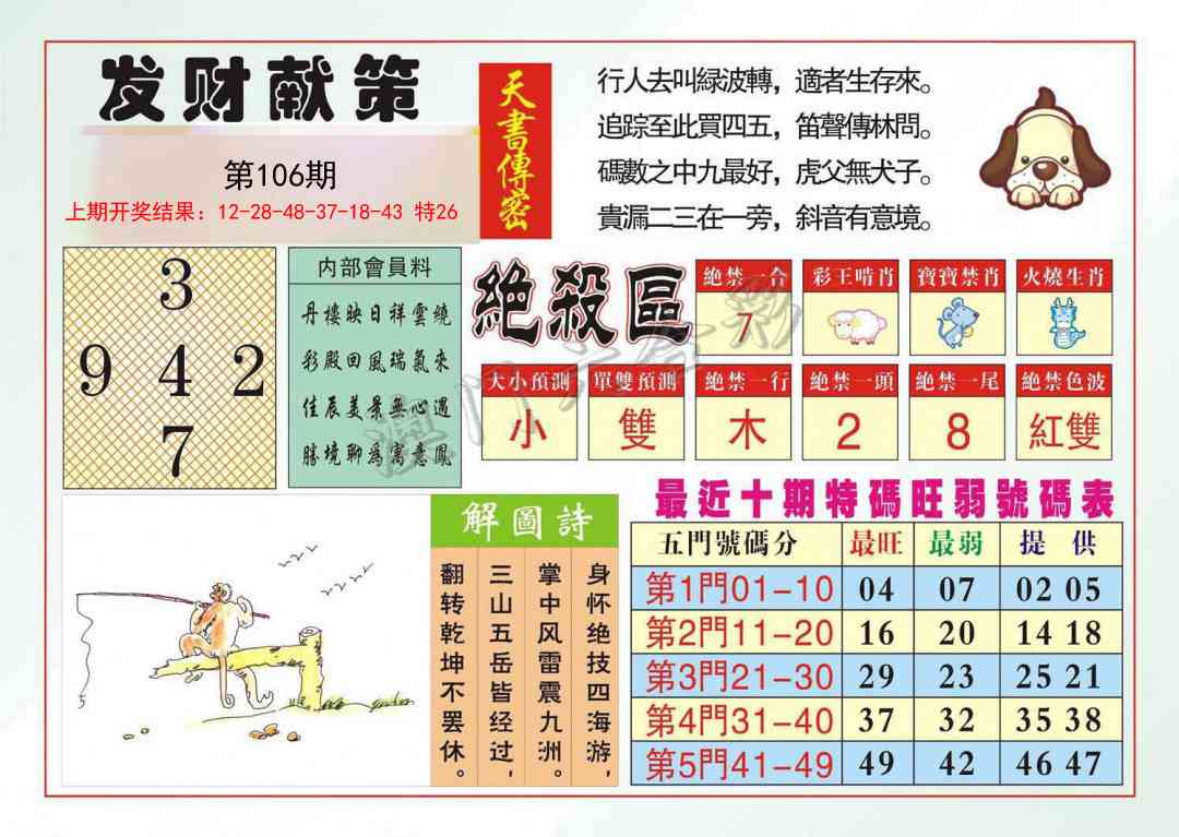 106期发财献策[图]