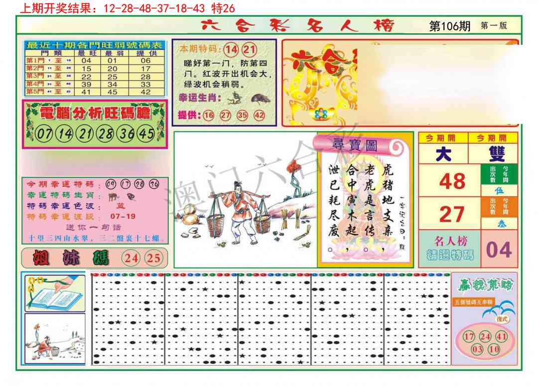 106期名人榜A[图]