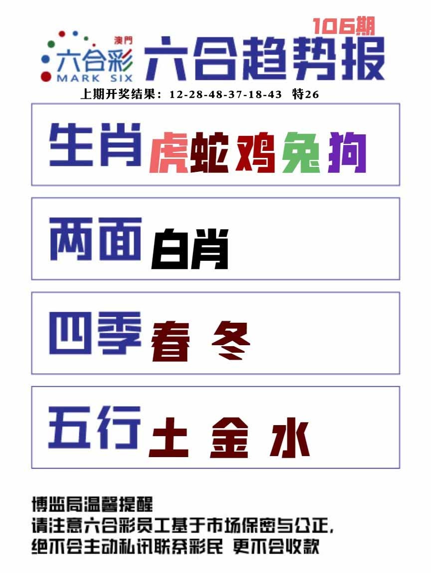 106期六合趋势图[图]