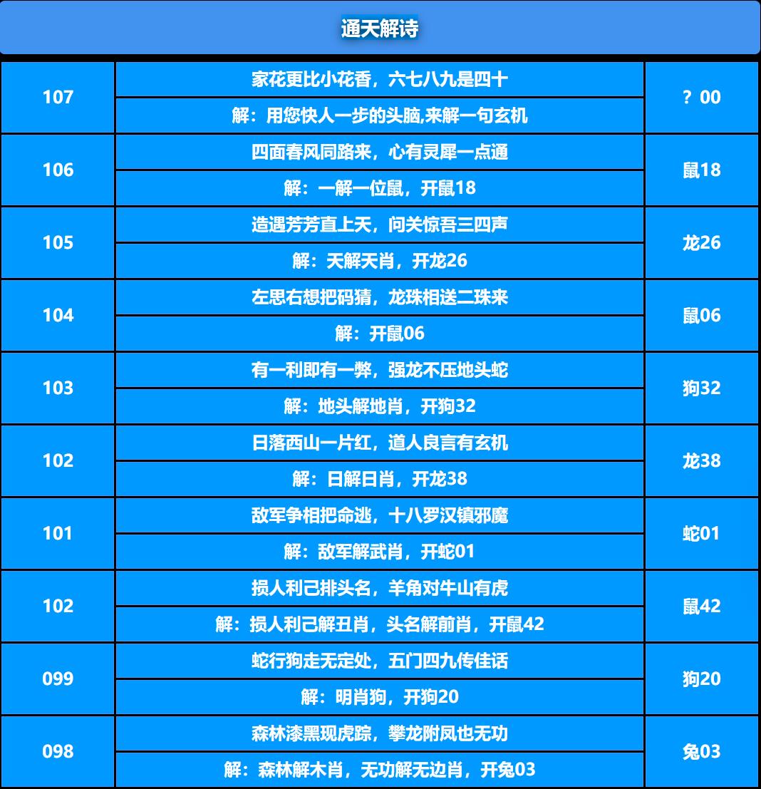 107期通天解诗[图]
