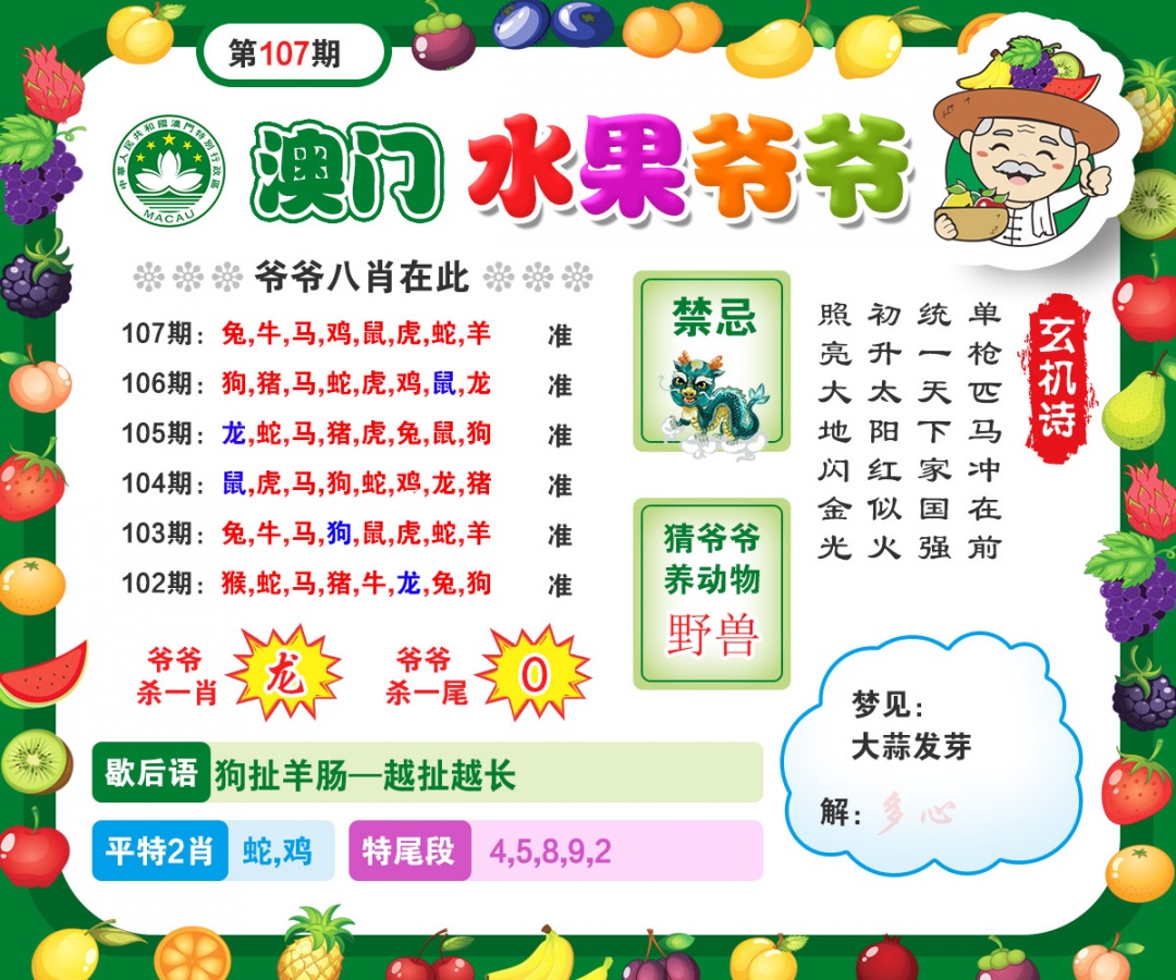 107期水果爷爷[图]