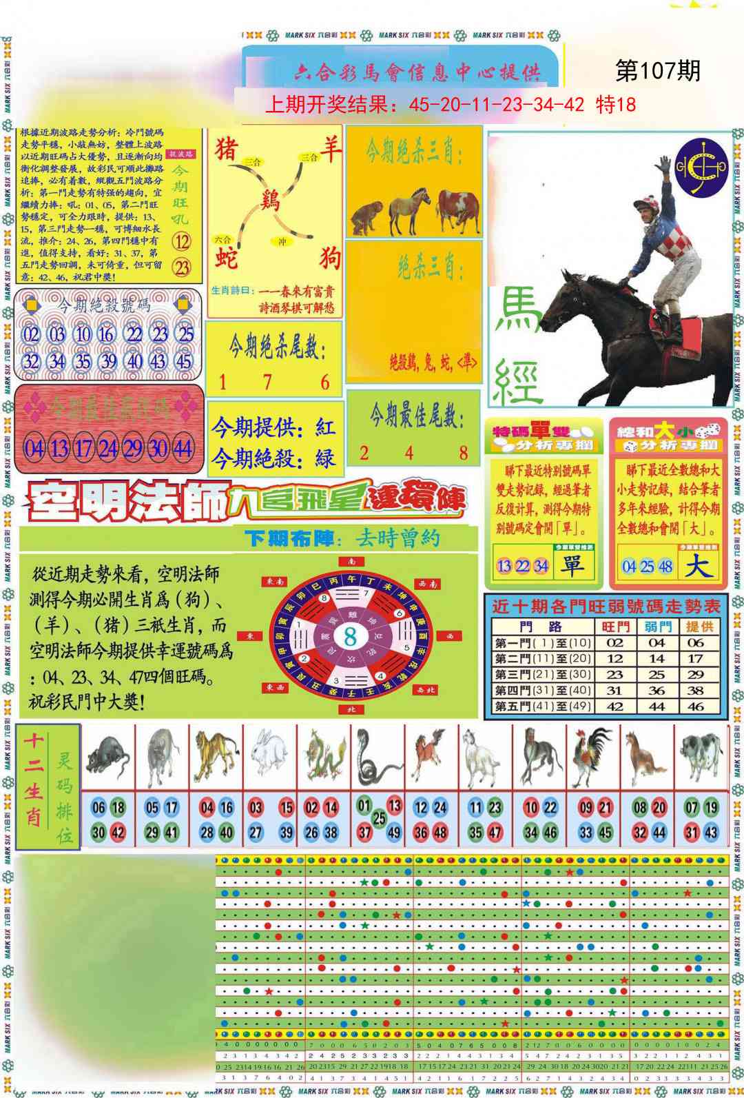 107期九龍马经A(推荐)[图]