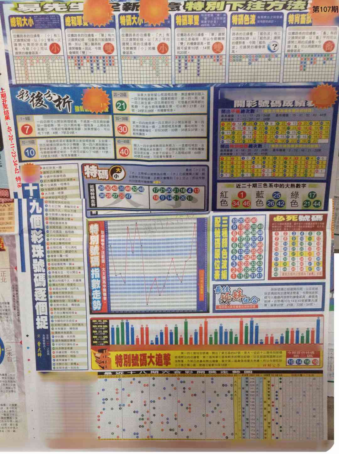 107期贴士皇D加大版[图]