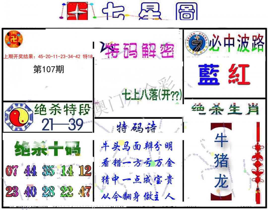 107期七星图B[图]