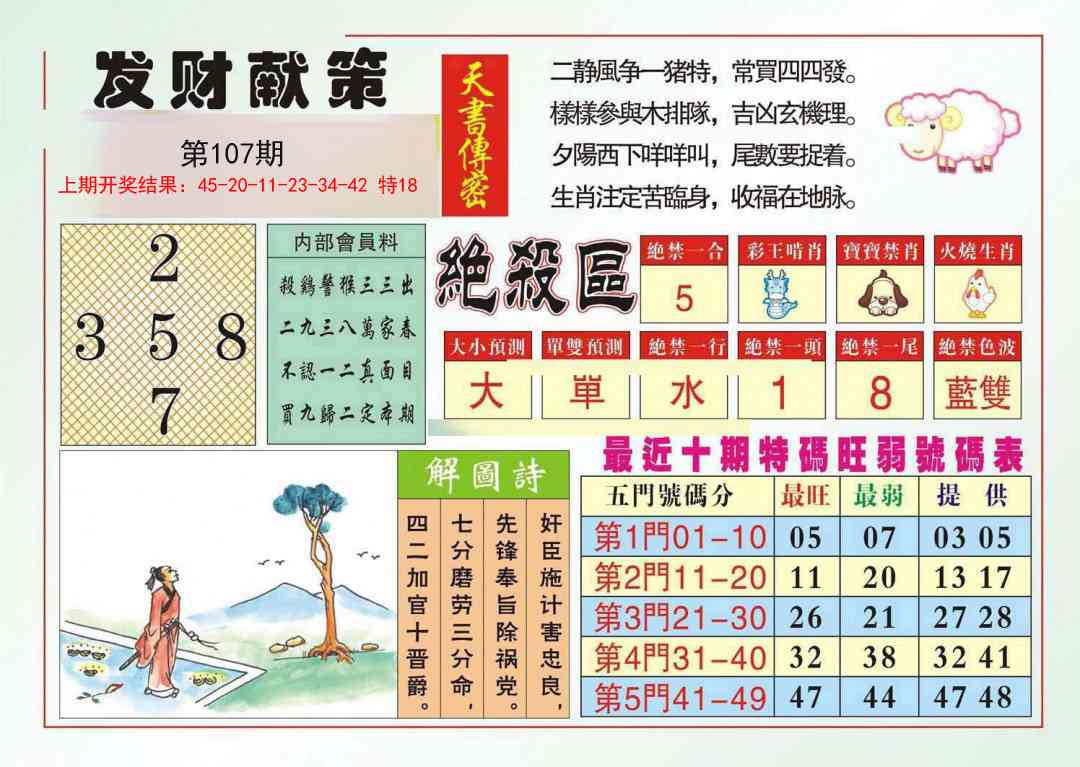 107期发财献策[图]