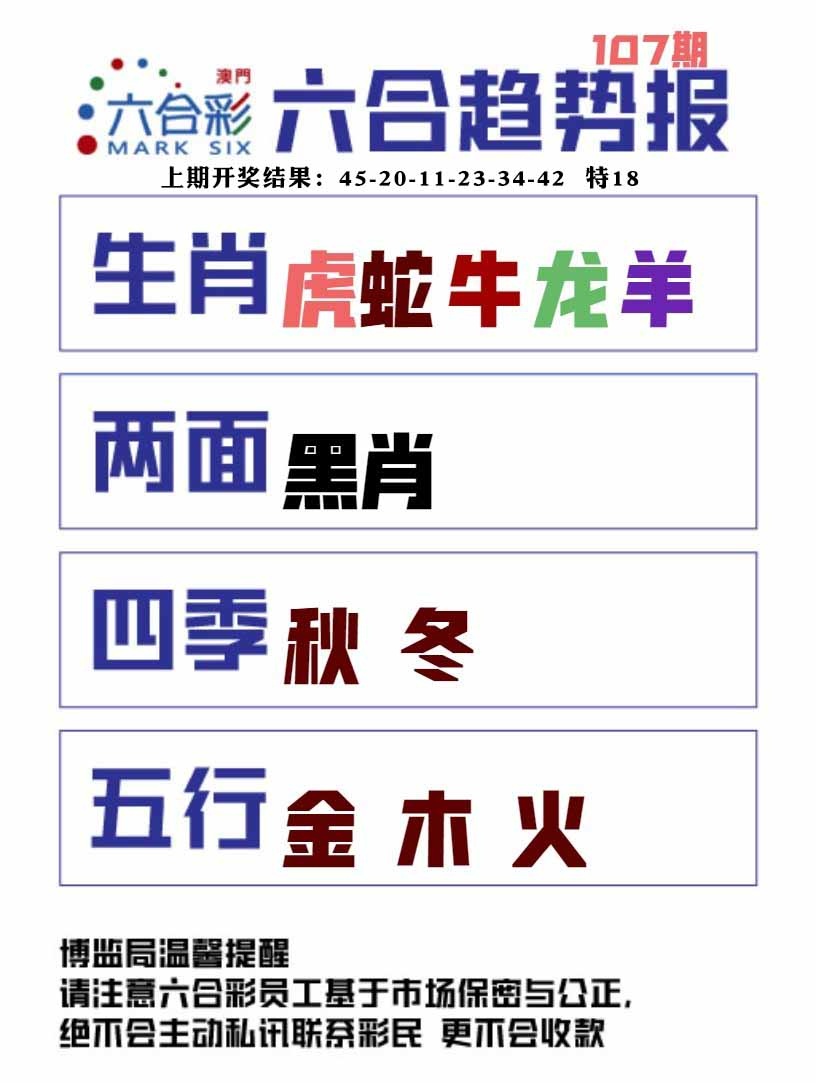 107期六合趋势图[图]