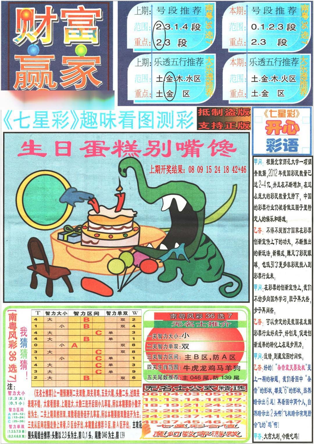 108期财富赢家（七星彩）[图]