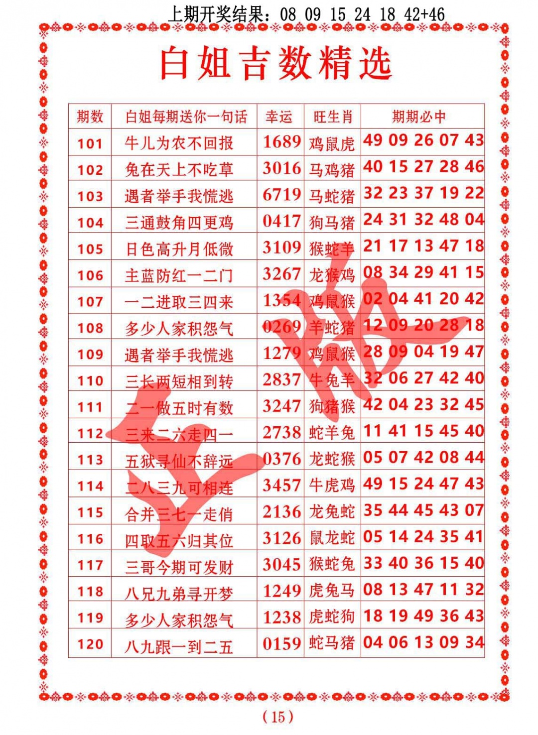108期白姐吉数精选[图]