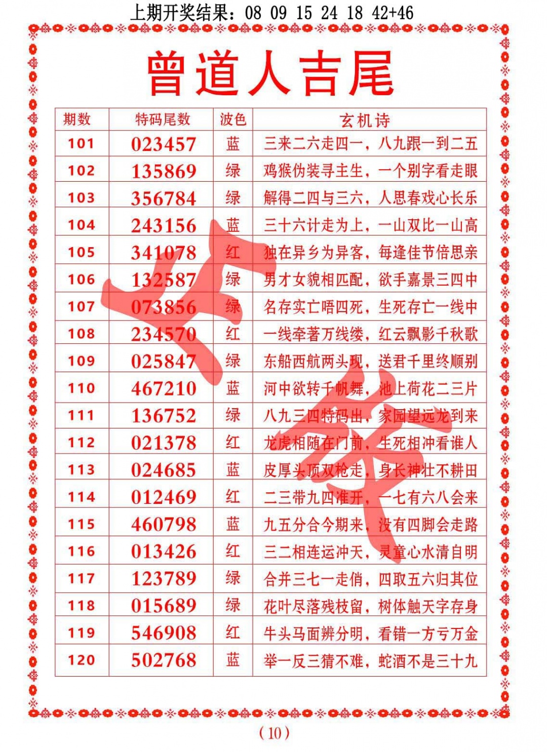 108期曾道人吉尾[图]