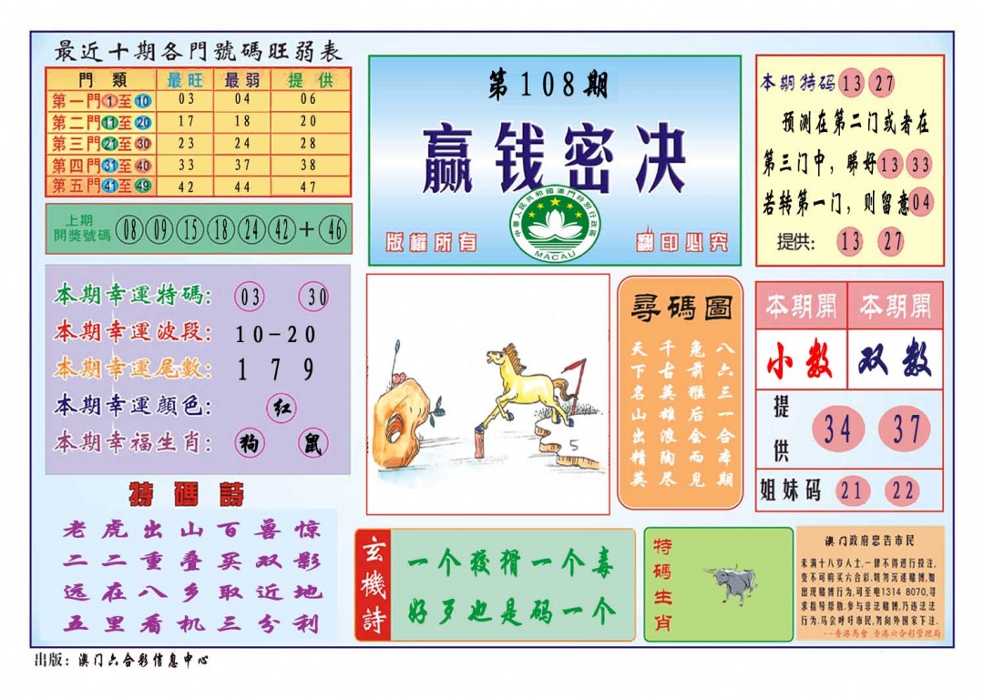108期赢钱秘诀[图]