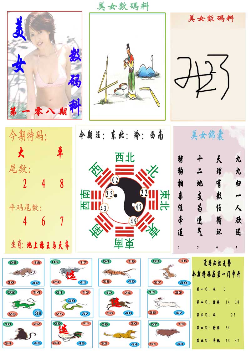 108期美女数码料[图]