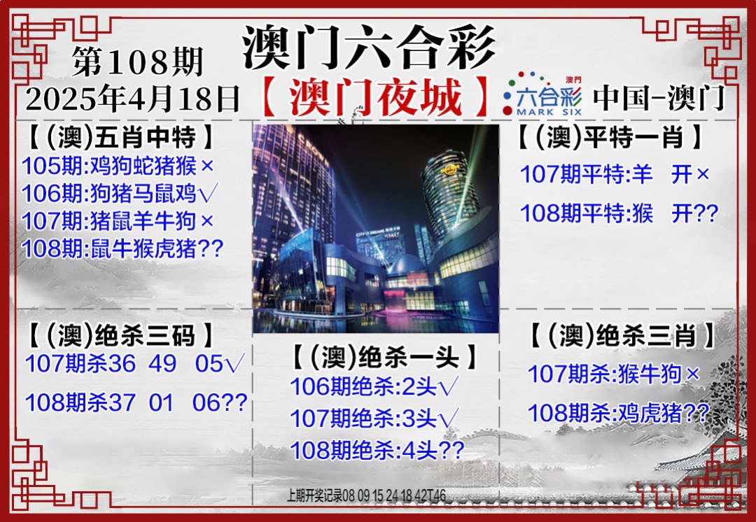 108期夜城图[图]