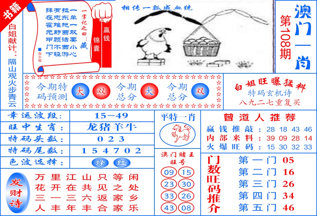 108期澳门东北虎[图]