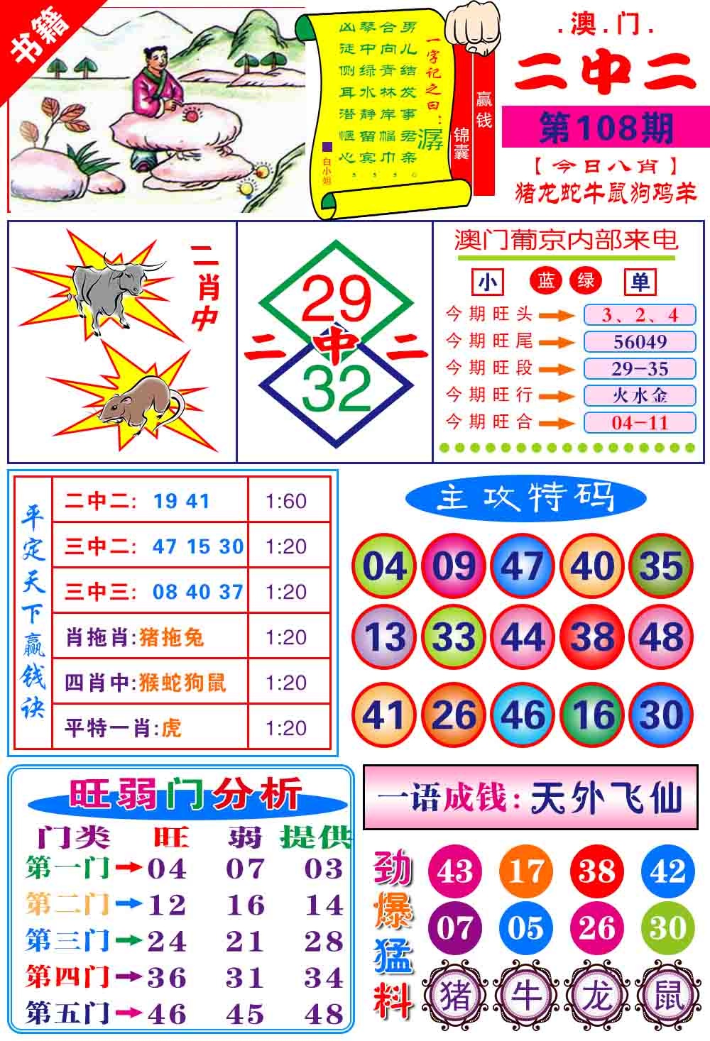 108期澳门平天下[图]