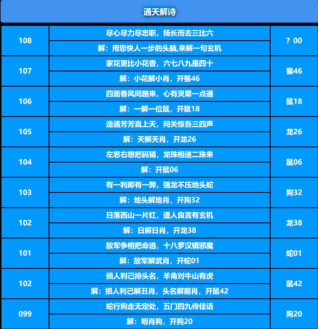 108期通天解诗[图]