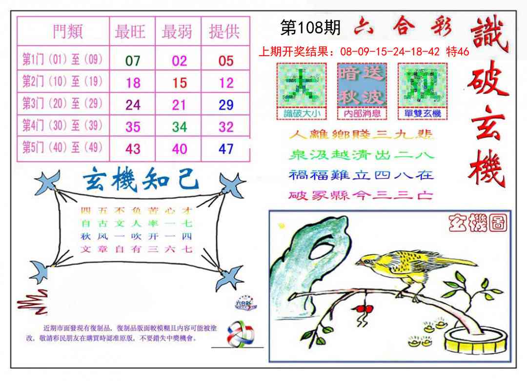 108期识破玄机[图]