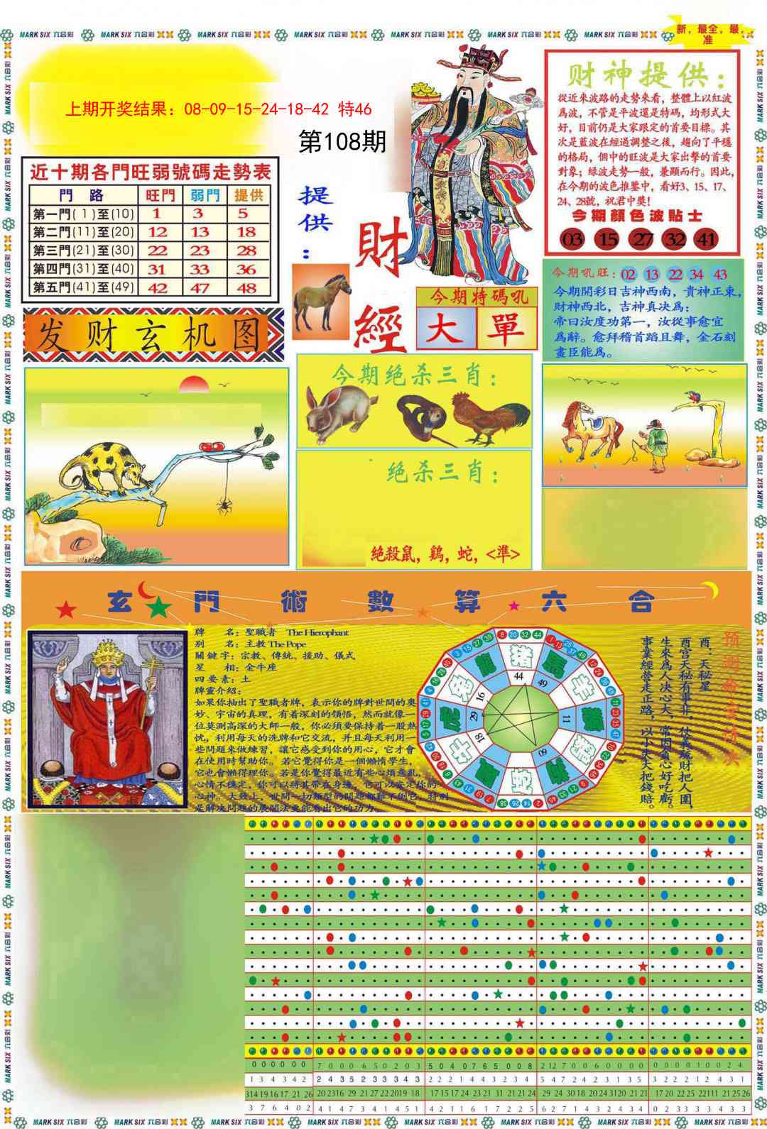 108期九龍财经A(推荐)[图]