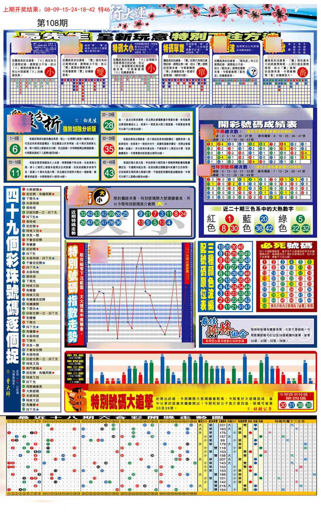 108期贴士皇D加大版[图]