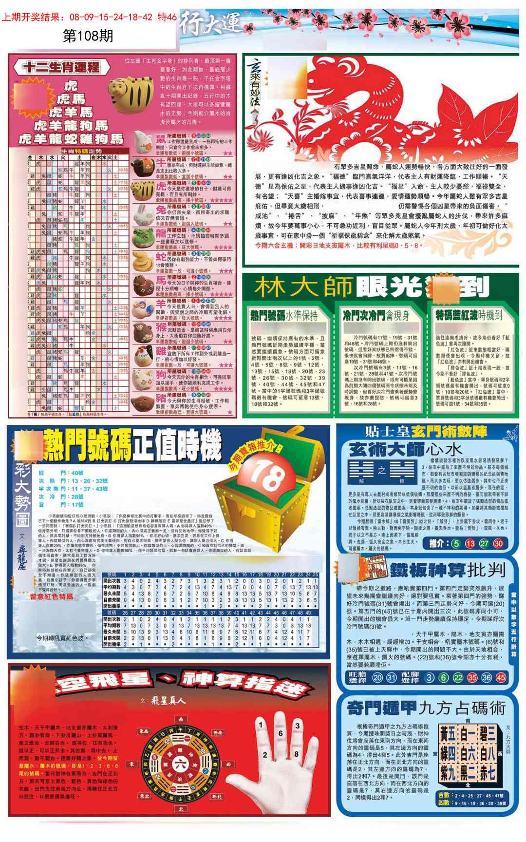 108期贴士皇C加大版[图]