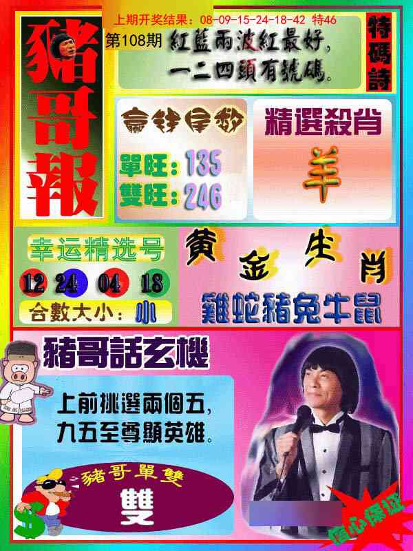 108期猪哥报[图]