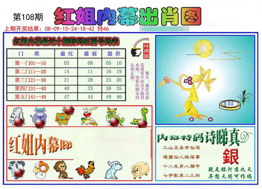 108期红姐内幕出肖[图]