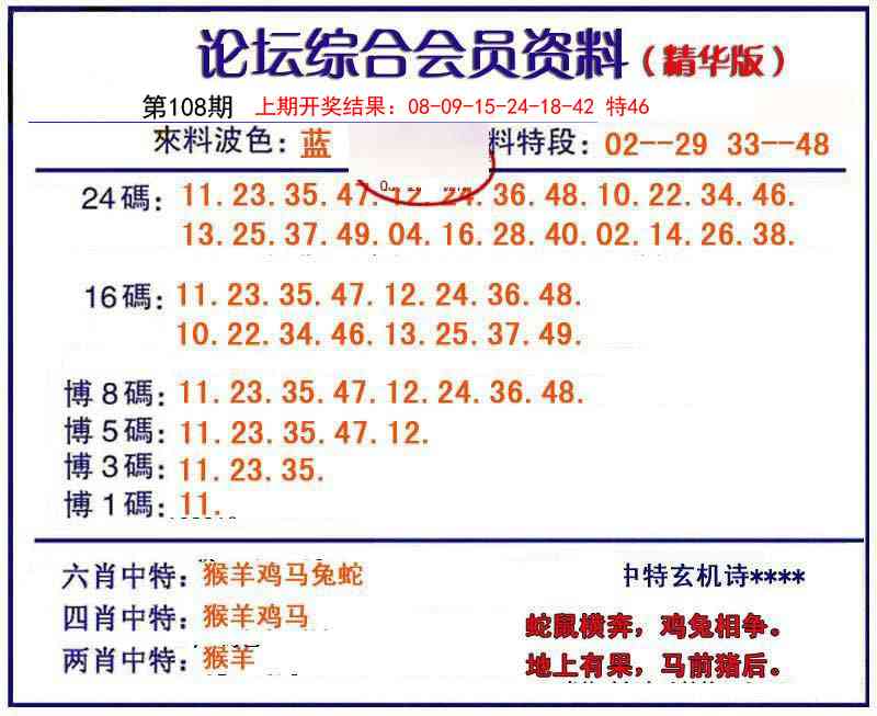 108期综合会员资料[图]