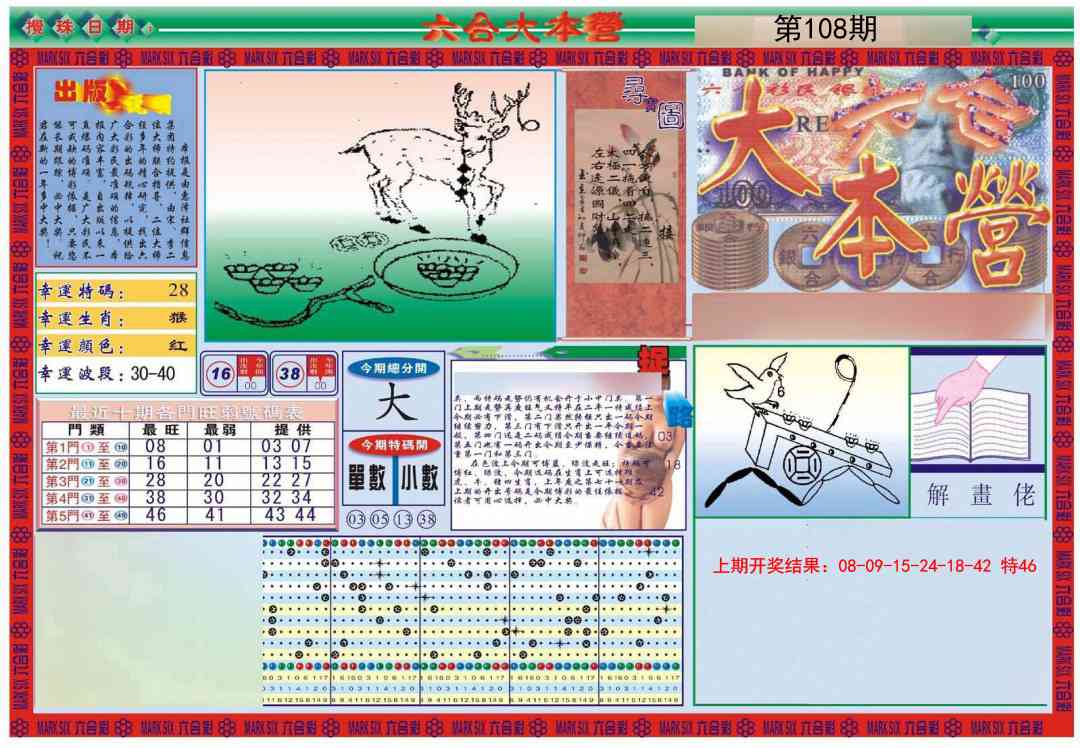 108期大本营[图]