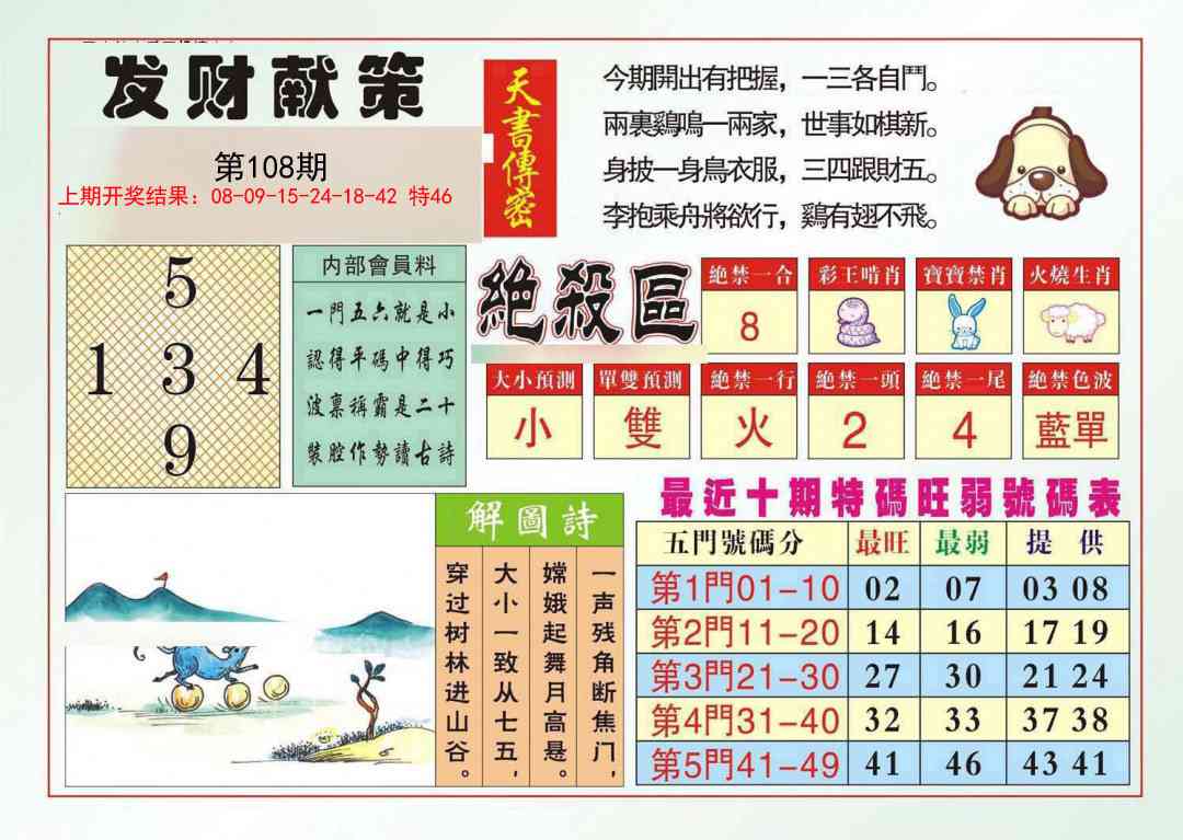 108期发财献策[图]