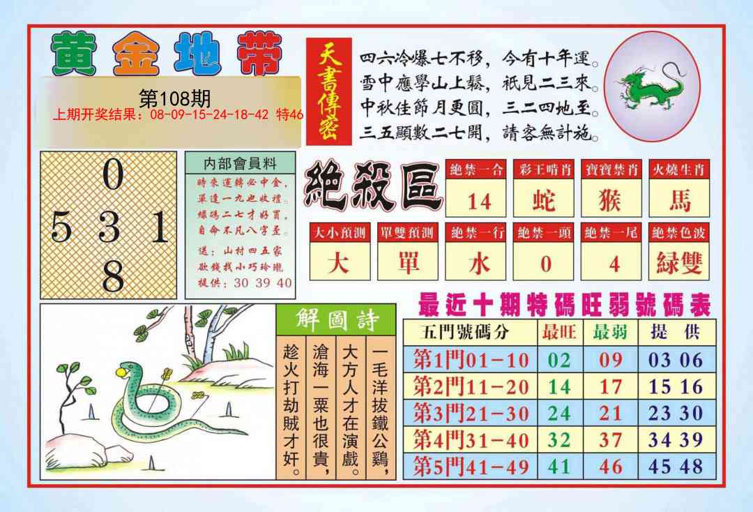 108期黄金地带[图]
