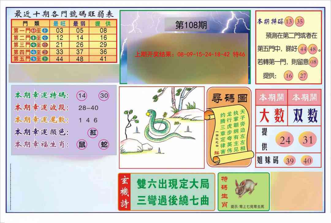 108期逢赌必羸[图]
