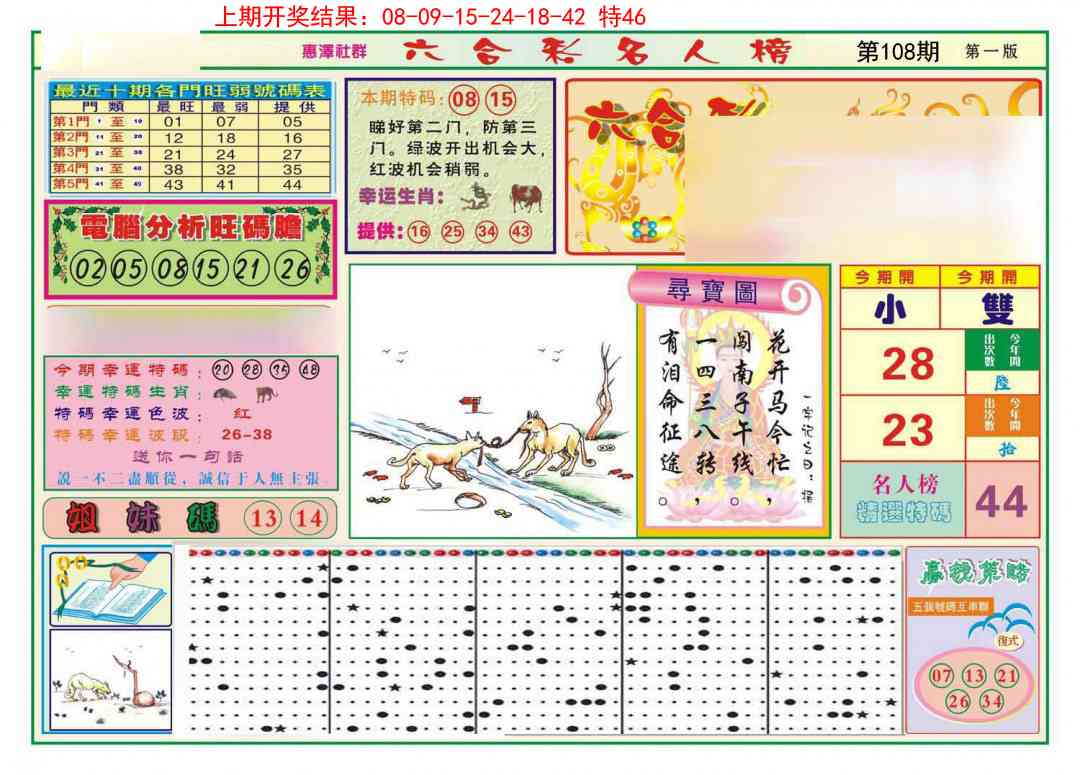 108期名人榜A[图]