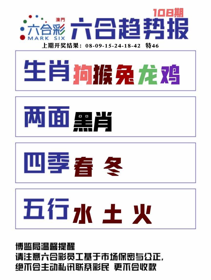 108期六合趋势图[图]