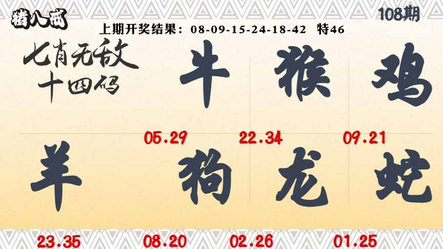 108期七肖无敌14码[图]